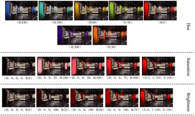 A study on color visual perception of museum exhibition space based on eye movement experiments